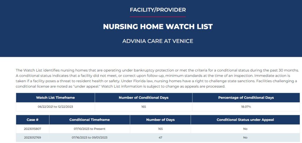 AdviniaCare at Venice nursing home watch list