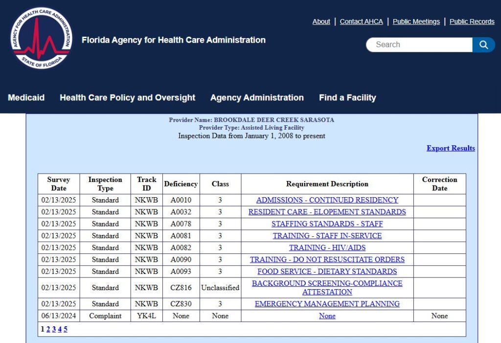 Brookdale Deer Creek Sarasota lawsuits