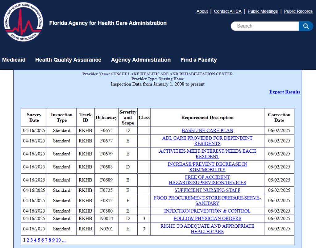 Sunset Lake Healthcare complaints