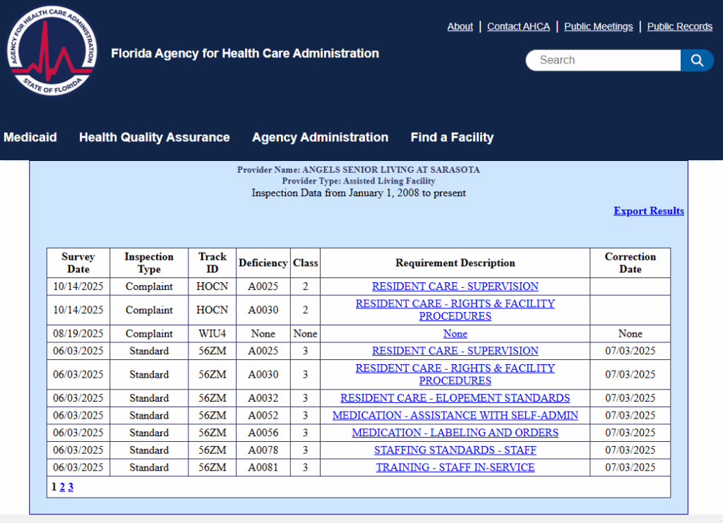 Angels Senior Living complaints lawsuits reviews