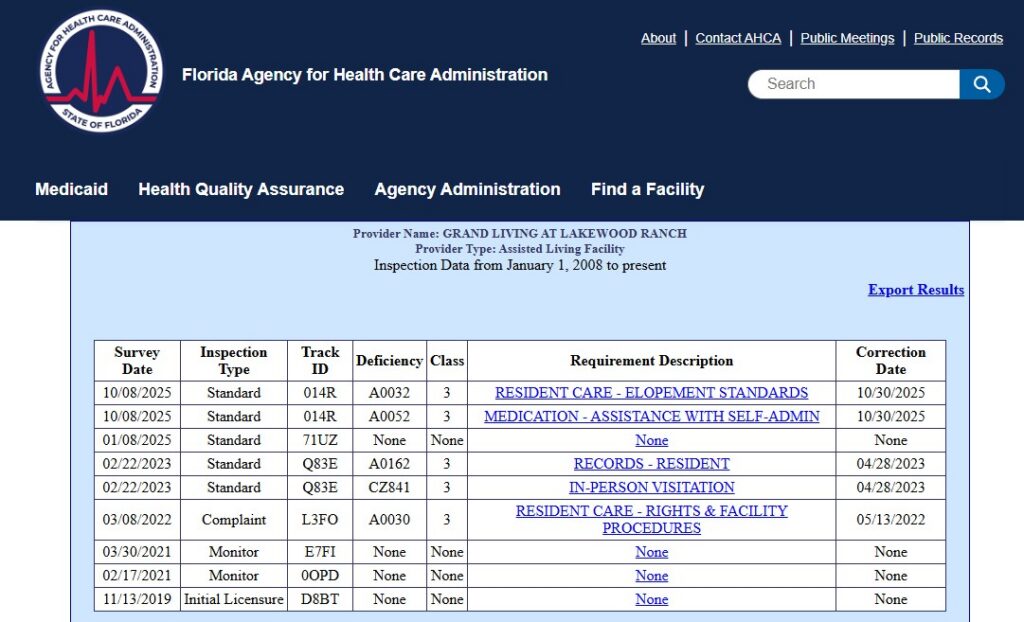 Grand Living at Lakewood Ranch lawsuits